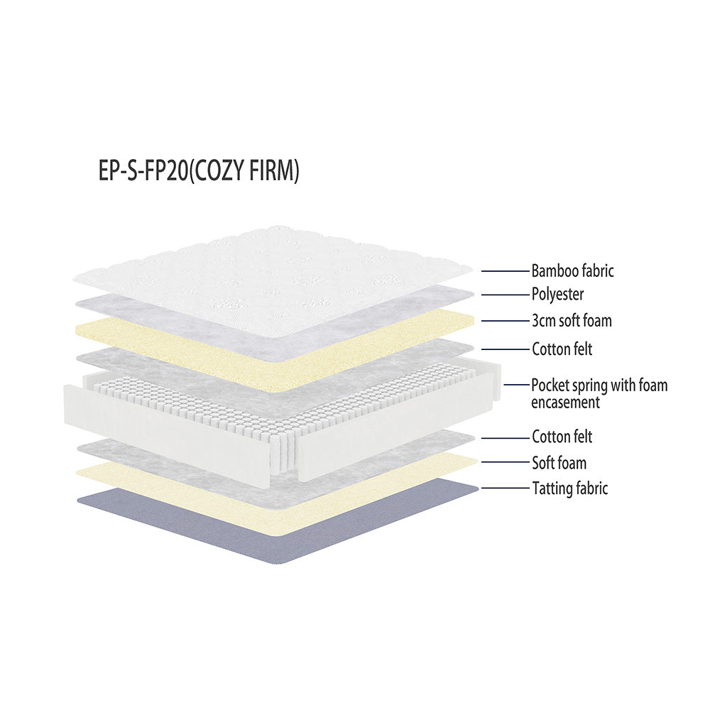 
                  
                    Cozy Collection – Cooling Mattress for Refreshing Sleep
                  
                
