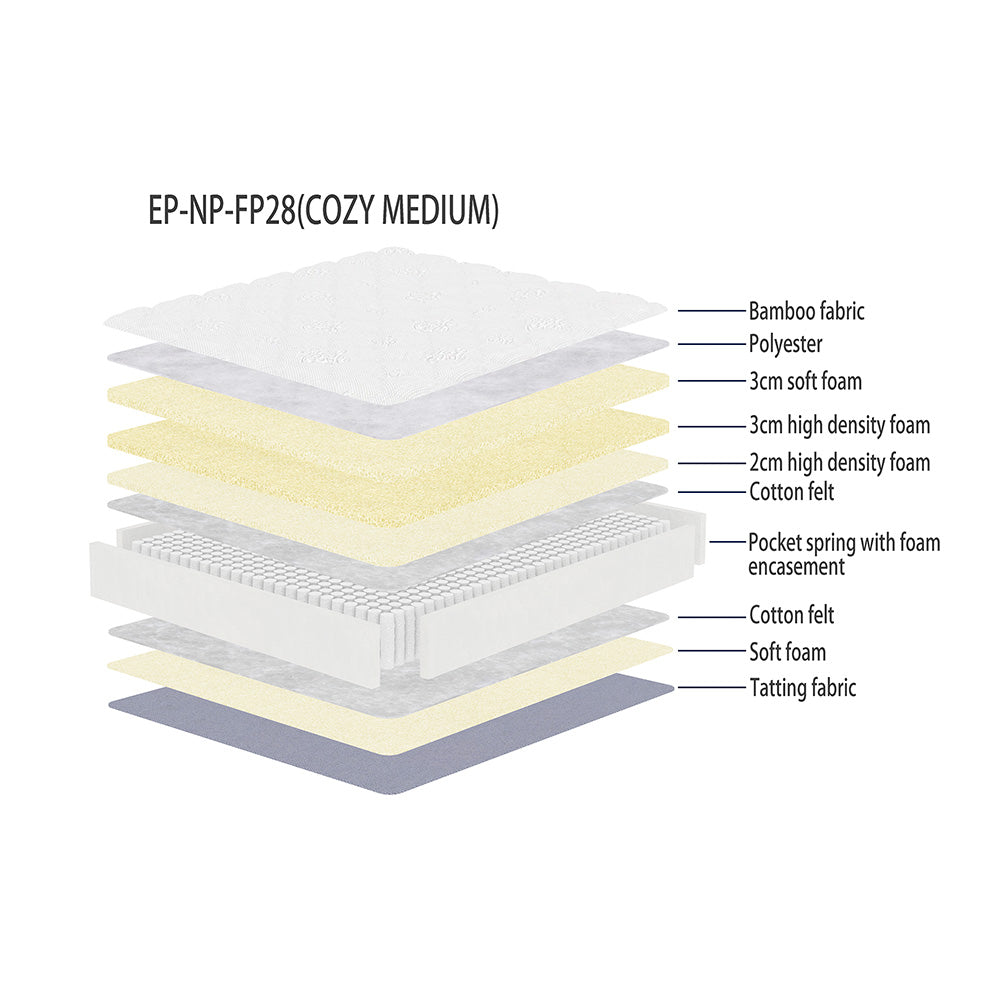 
                  
                    Cozy Collection – Cooling Mattress for Refreshing Sleep
                  
                
