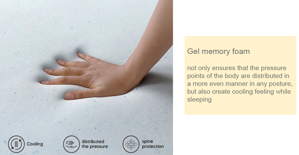 
                  
                    Latex Mattress Singapore – Breathable Comfort with Embrace Collection
                  
                