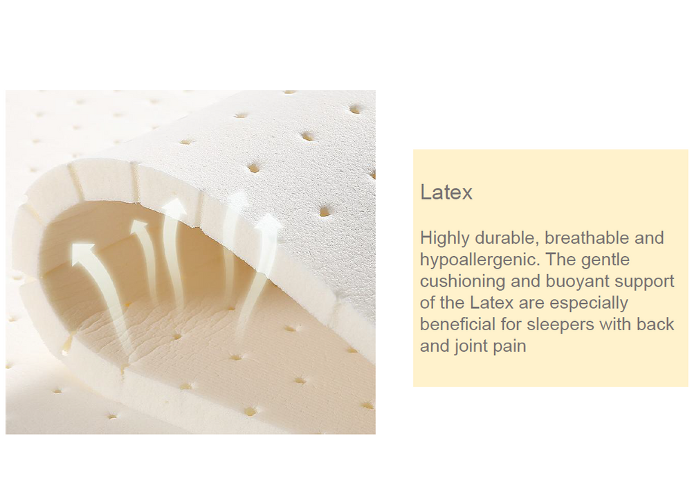 
                  
                    Latex Mattress Singapore – Breathable Comfort with Embrace Collection
                  
                