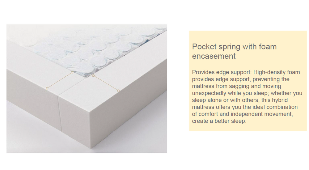 
                  
                    Latex Mattress Singapore – Breathable Comfort with Embrace Collection
                  
                